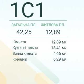 Продаж 1-кімнатної квартири в ЖК Варшавський 3