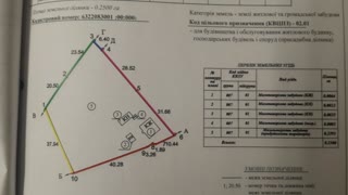 Plot in Cherkaska Lozova with a view of the river