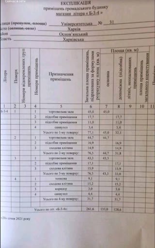 Продам 3-х этажне ОСЗ