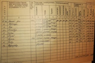 Продажа дома