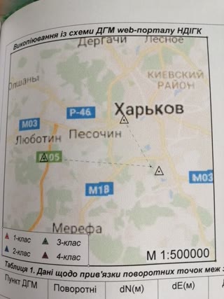 Продам дачный участок 10 соток
