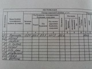 Продам будинок