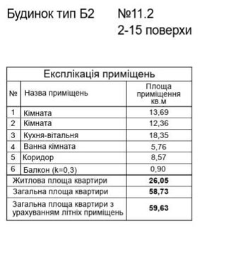 Продаж 2-кімнатної квартири в ЖК Варшавкий-2