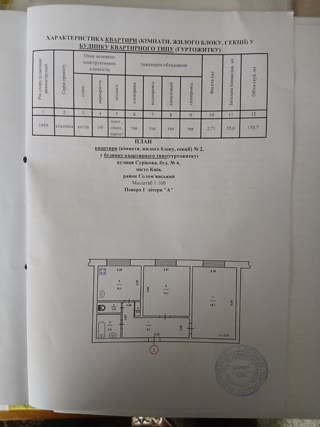 Sale of a 2-room apartment in Solomyanka