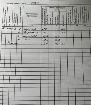 Продаж комерційного приміщення в ближньому центрі Львова, вул. Перекопська