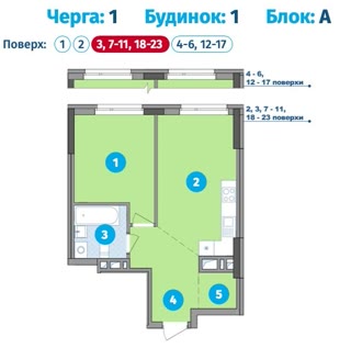 Продаж 1-кімнатної квартири в ЖК H2O, біля метро Позняки