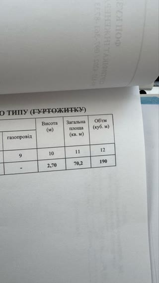 Продаж 2к квартири ЖК Причал