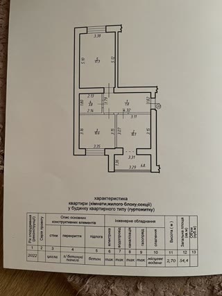 Продам 2 кімнатну квартиру в ЖК Опришівська