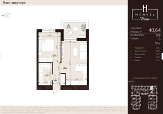 Продаж 1-кімнатної квартири в ЖК Marvel Home, Сокільники