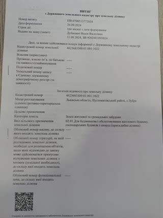 🏡 Продаж земельної ділянки під житлову забудову в с.Зубра