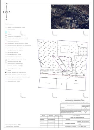 Sale of land for residential or commercial development