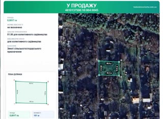 Sale of land in Klepariv