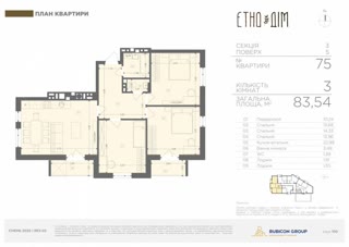 🔥 Продаж 3-кімнатної квартири в ЖК Етно-Дім на Сихові