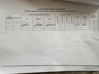 Продаж 2-кімнатної квартири в новобудові на вул. Антонича