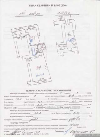 Продаж 1-кімнатної квартири | близько до центру