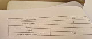🔥 Продаж 1-кімнатної квартири в ЖК Aurum Urban
