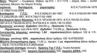 Οικόπεδο 459 τ.μ.