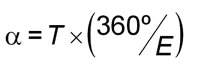 alpha equation