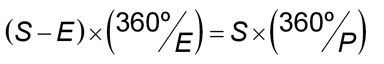 formula derive