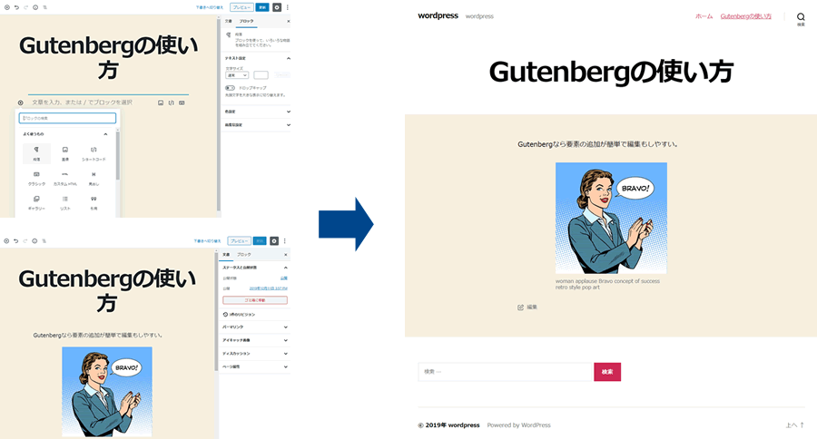 カスタムフィールド wordPress Gutenberg グーテンベルク