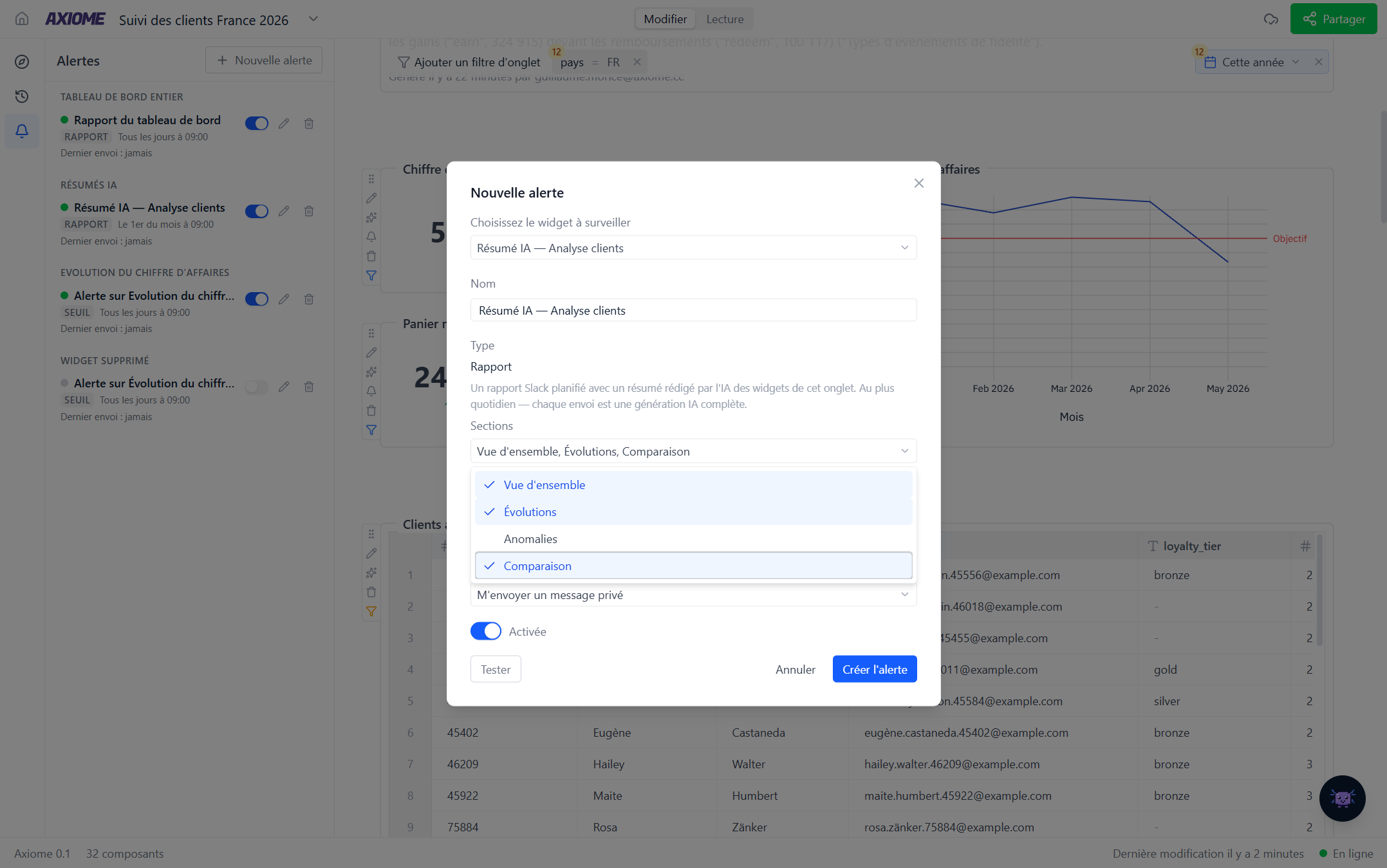 The alert editor set to an AI summary report, with the Sections picker open.