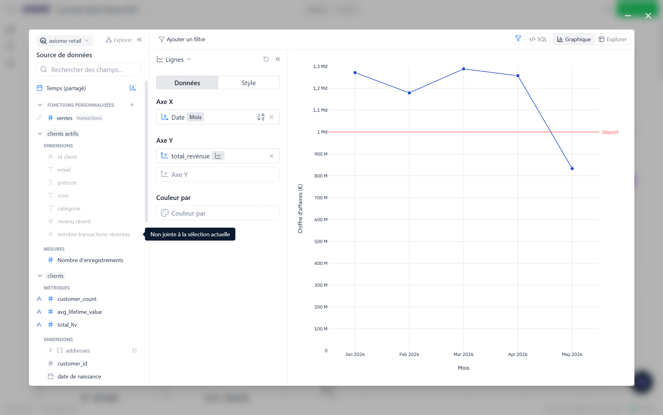A widget editor's field list showing the Dimensions / Measures / Metrics groups.