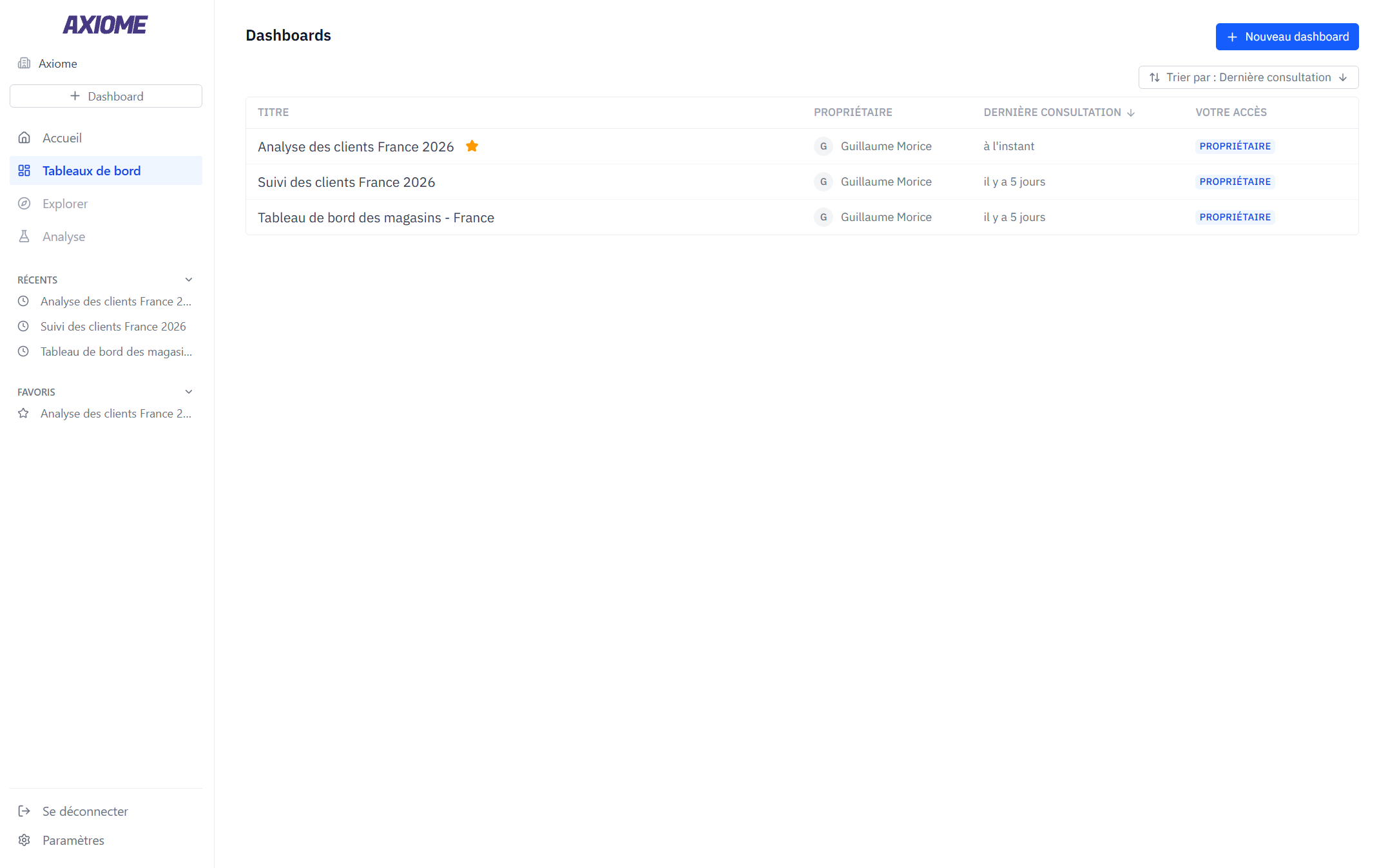 The Dashboards page with a few dashboards, favorites starred, sort menu visible.