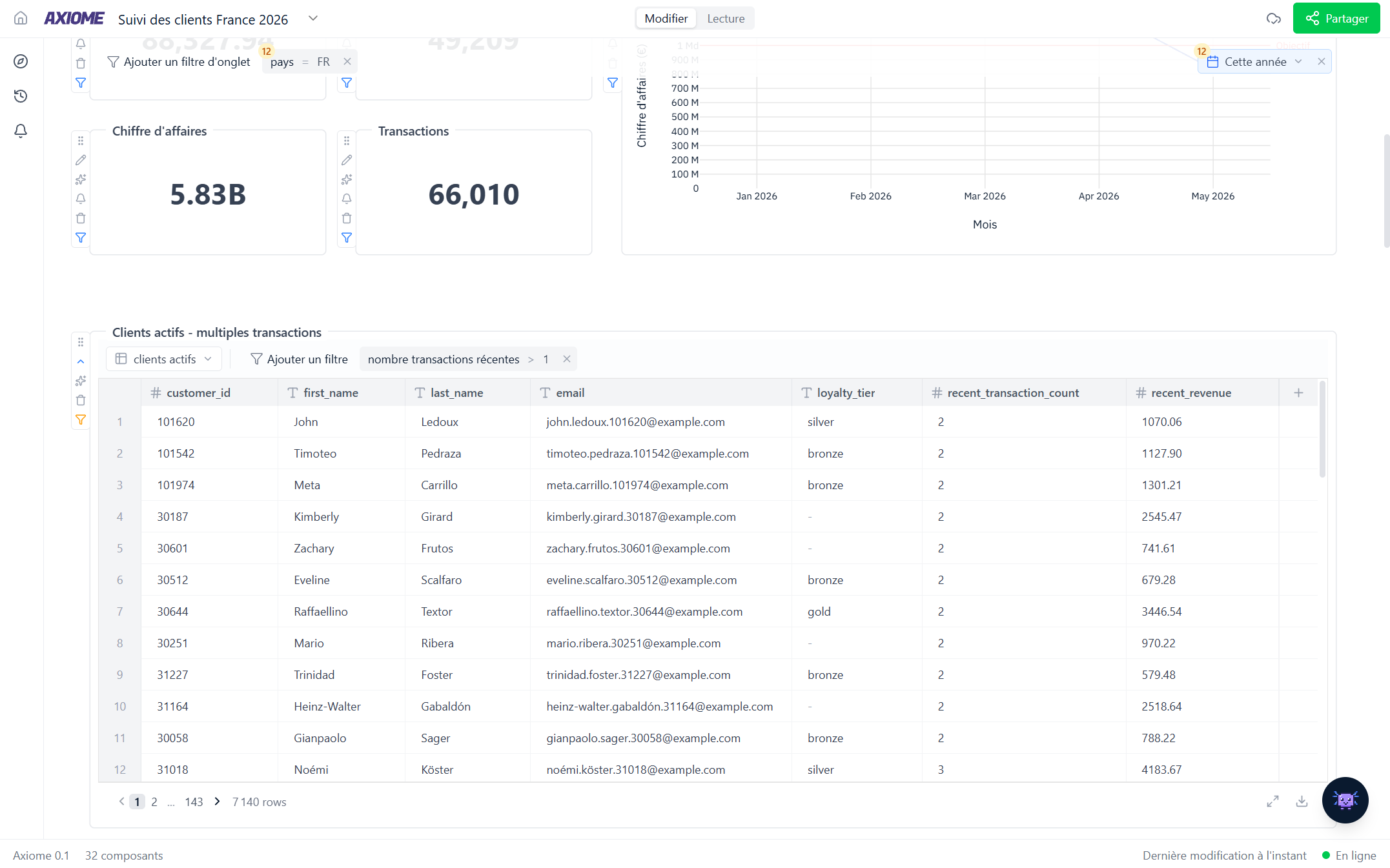A table widget with a few columns and one filter applied.