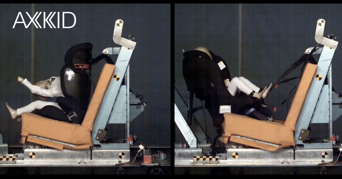 Forward-facing vs Rear-facing in Plus Test