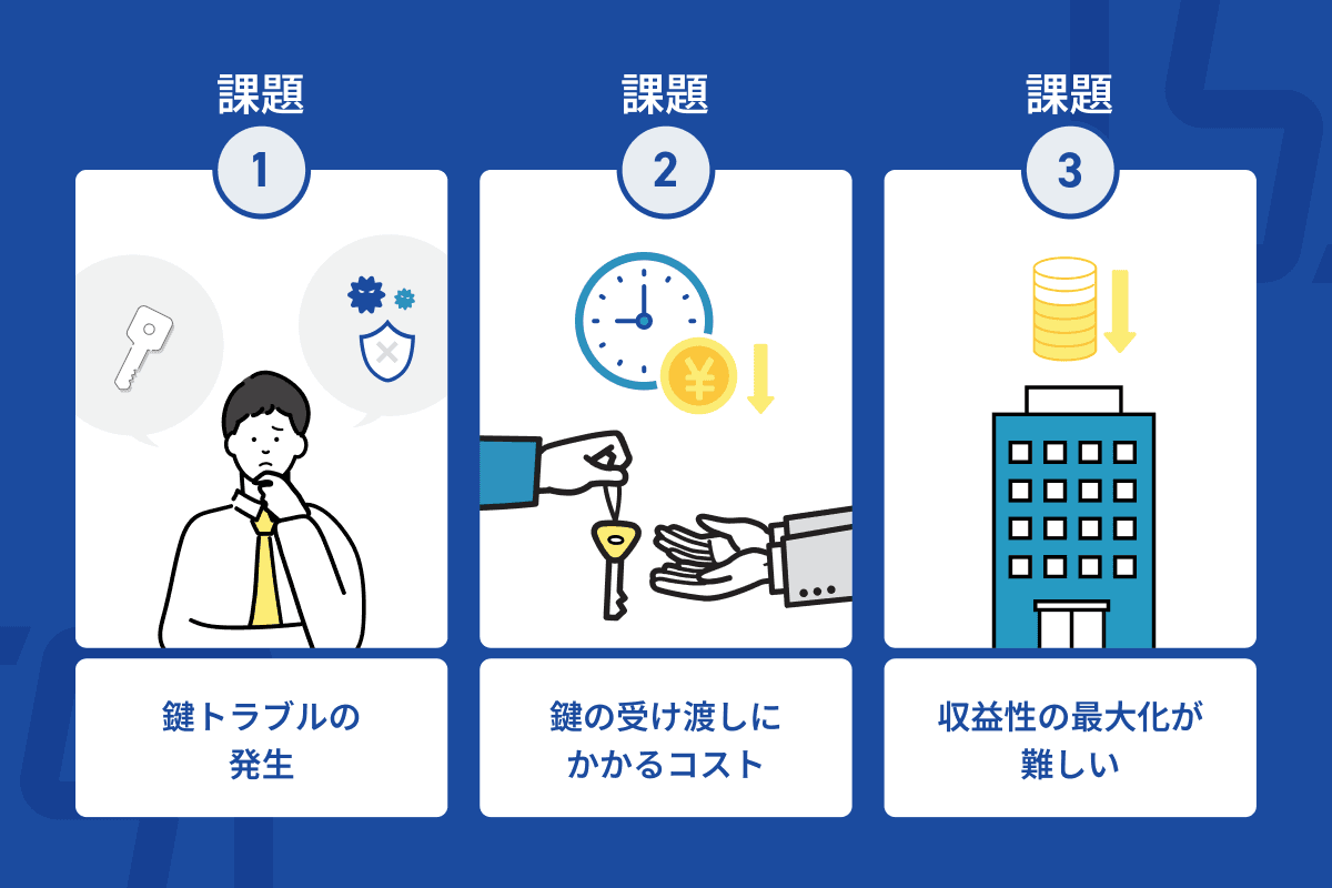 予約と鍵の課題に関する図