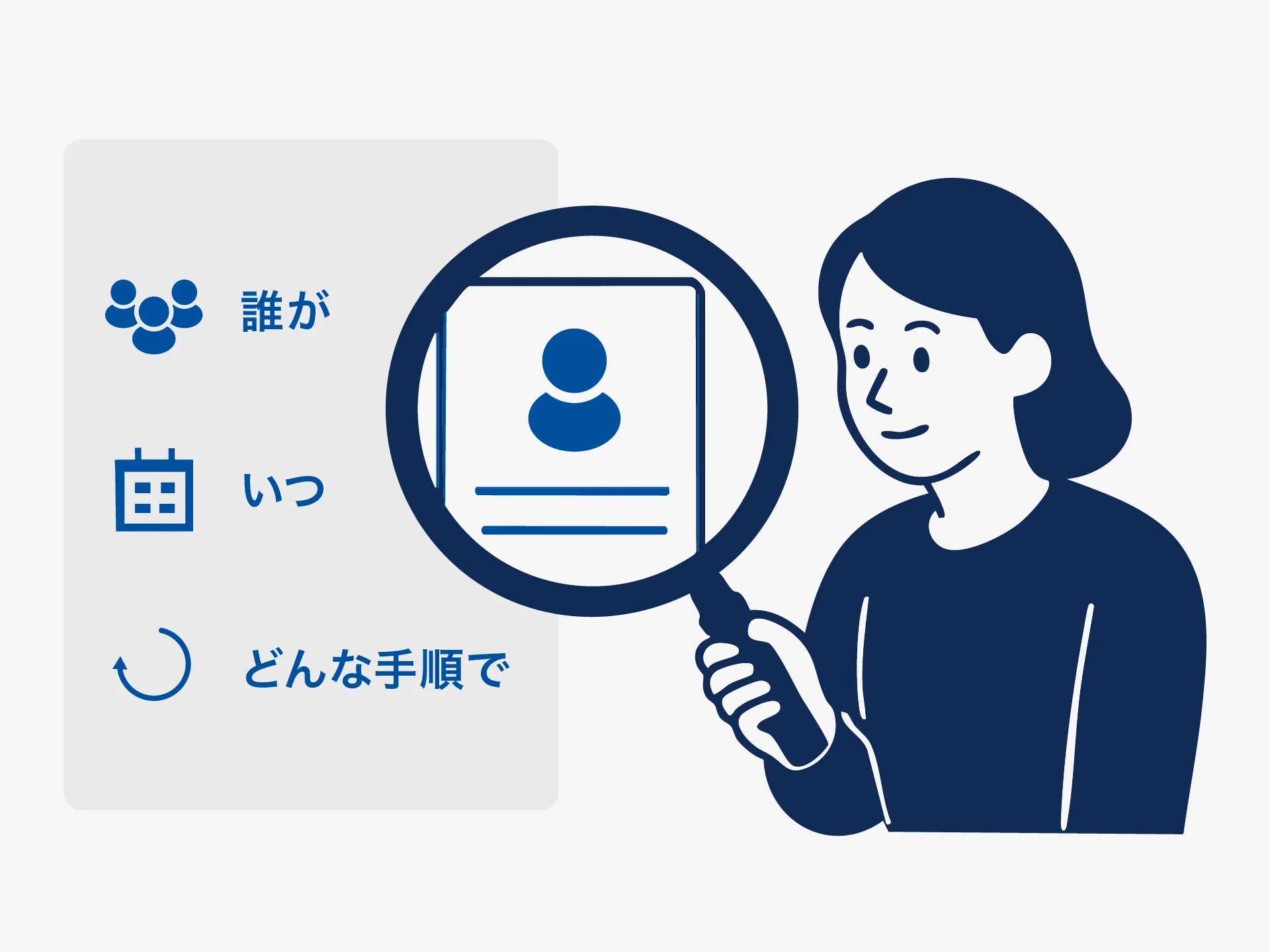 要件定義の重要項目