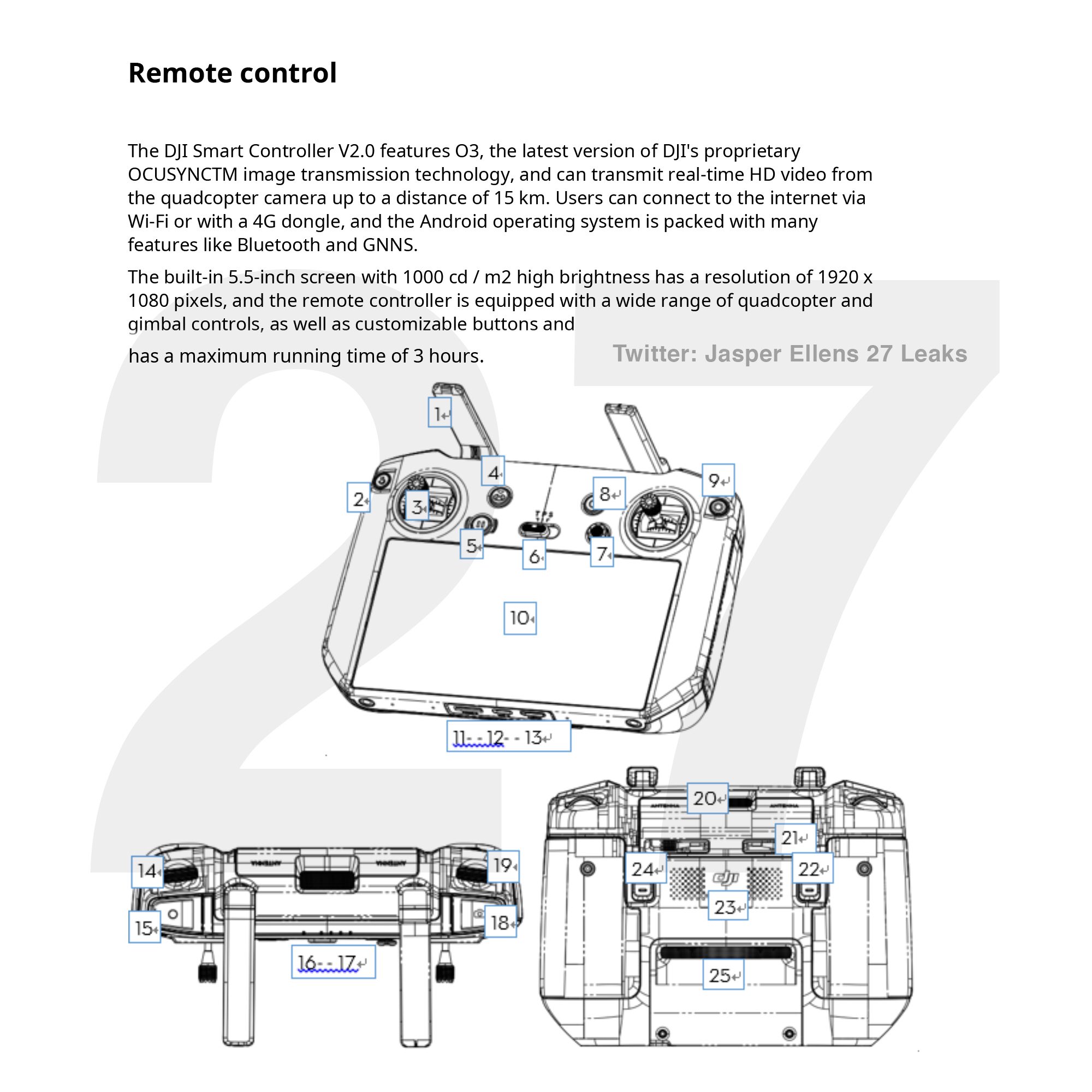 DJI Mavic 3 Remote