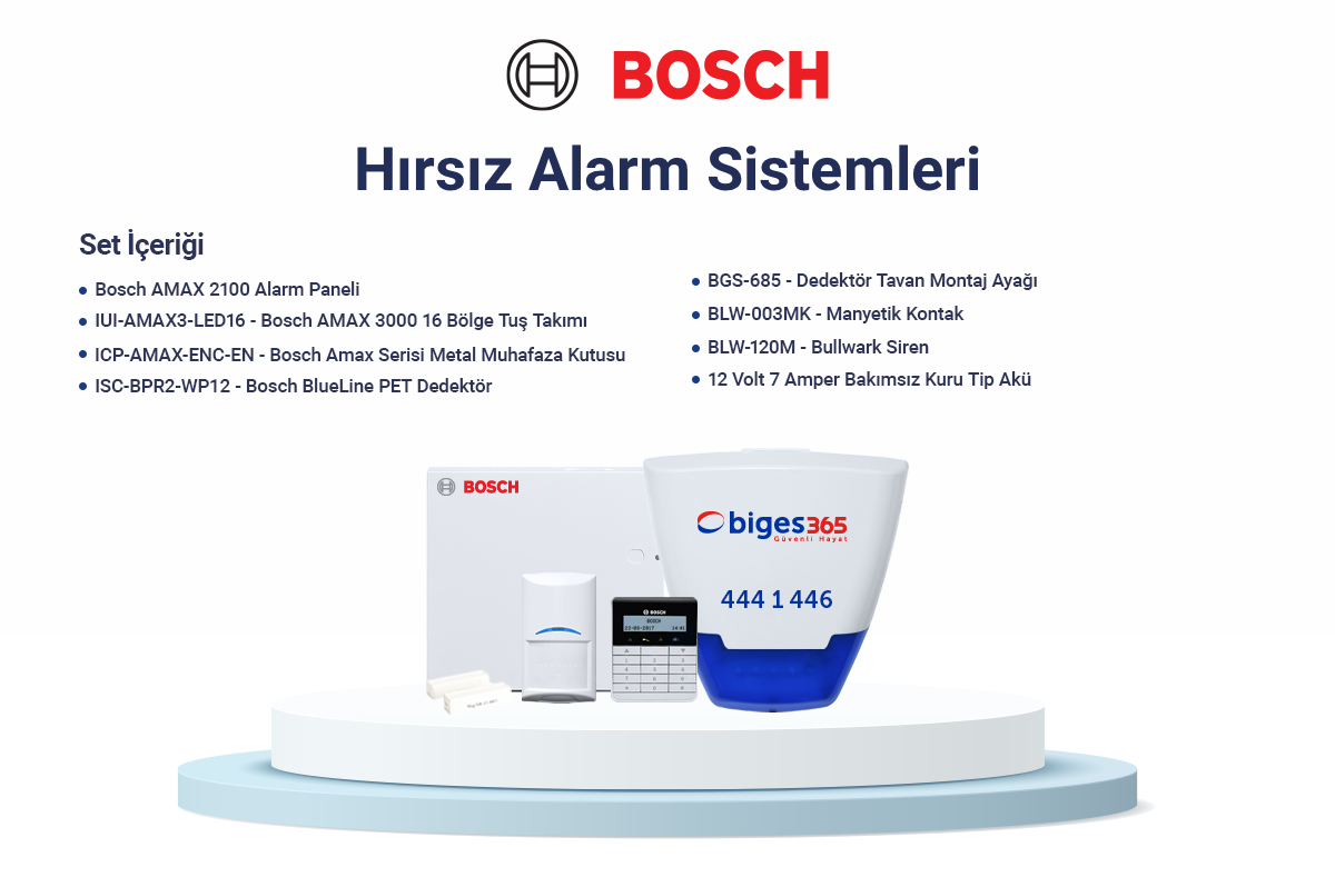 Biges 365 Ürün Ailesi