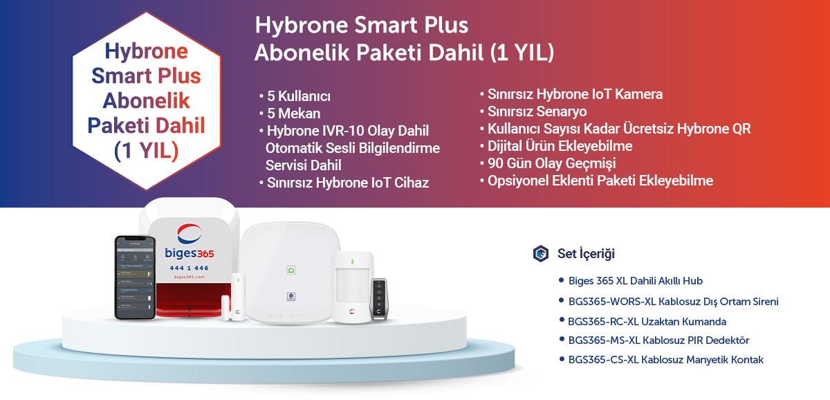 Biges 365 Ürün Ailesi