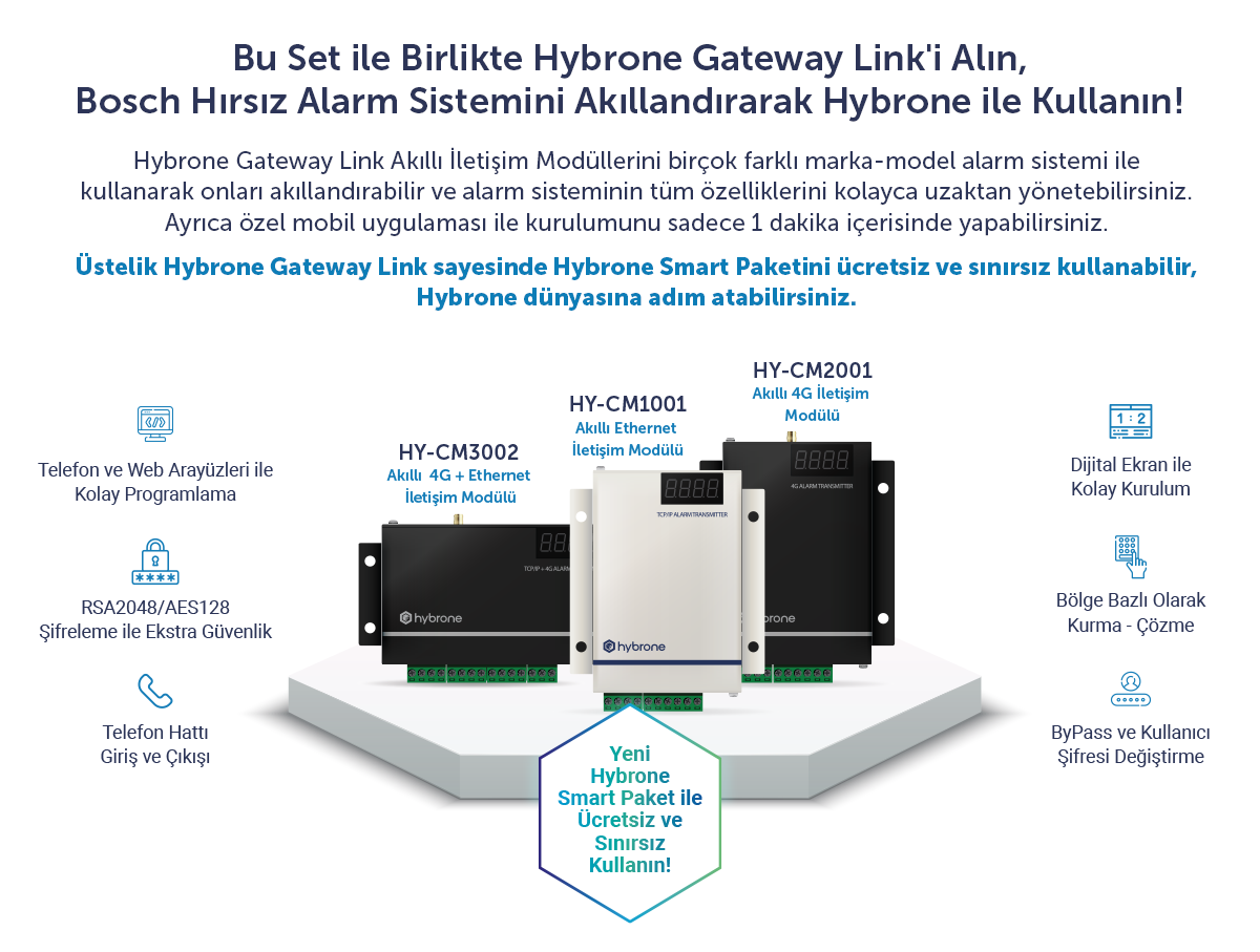 Biges 365 Ürün Ailesi