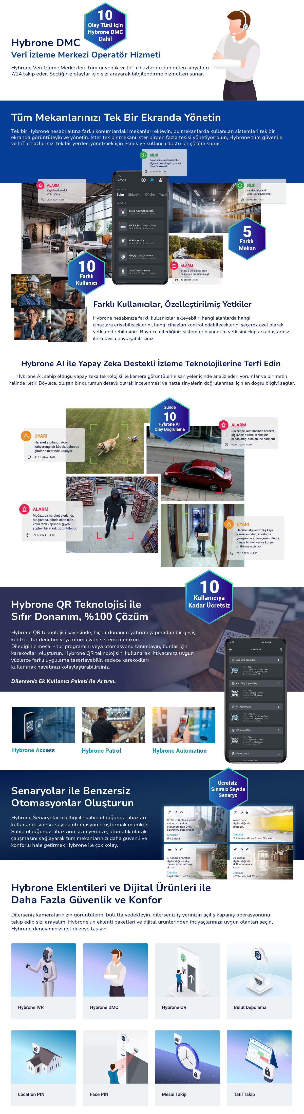 Hybrone Smart Plus Abonelik Paketi