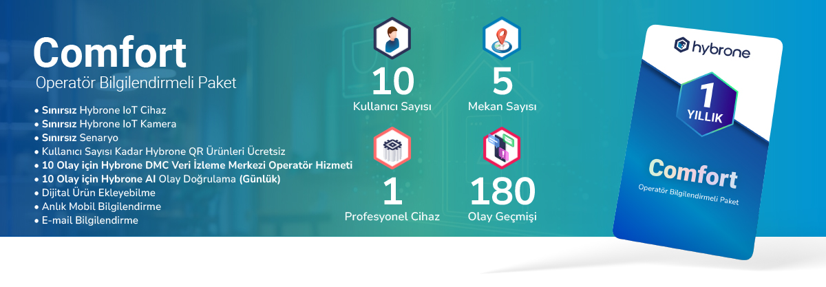 Hybrone Smart Plus Abonelik Paketi