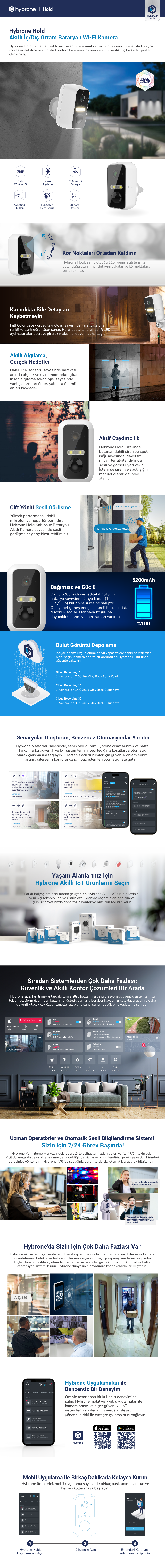 Hybrone Akıllı Wi-Fi 63A Sigorta