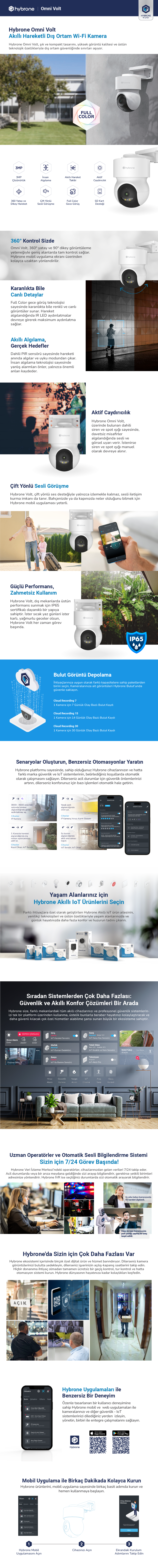 Hybrone Akıllı Wi-Fi 63A Sigorta