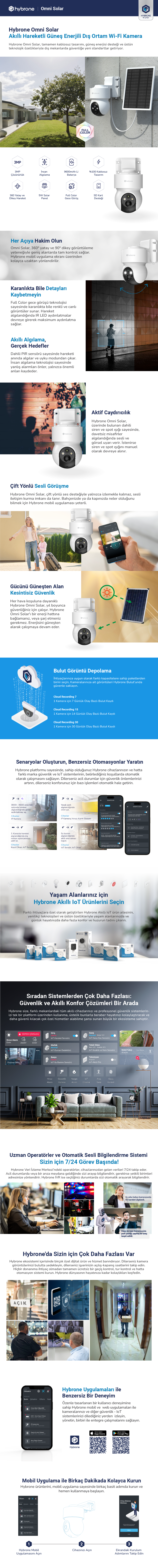 Hybrone Akıllı Wi-Fi 63A Sigorta