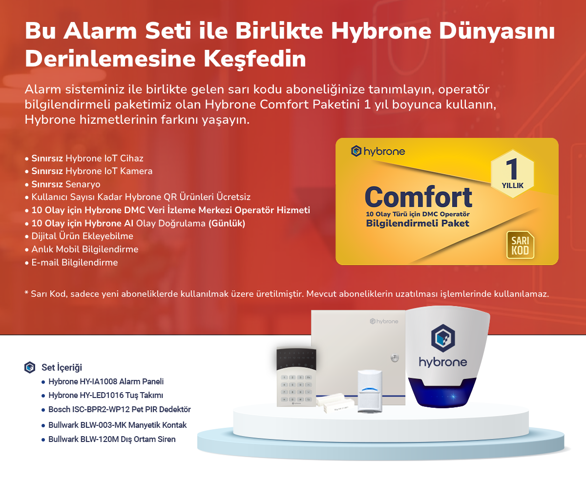 Biges 365 Ürün Ailesi