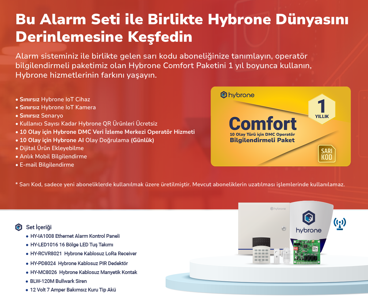 Biges 365 Ürün Ailesi