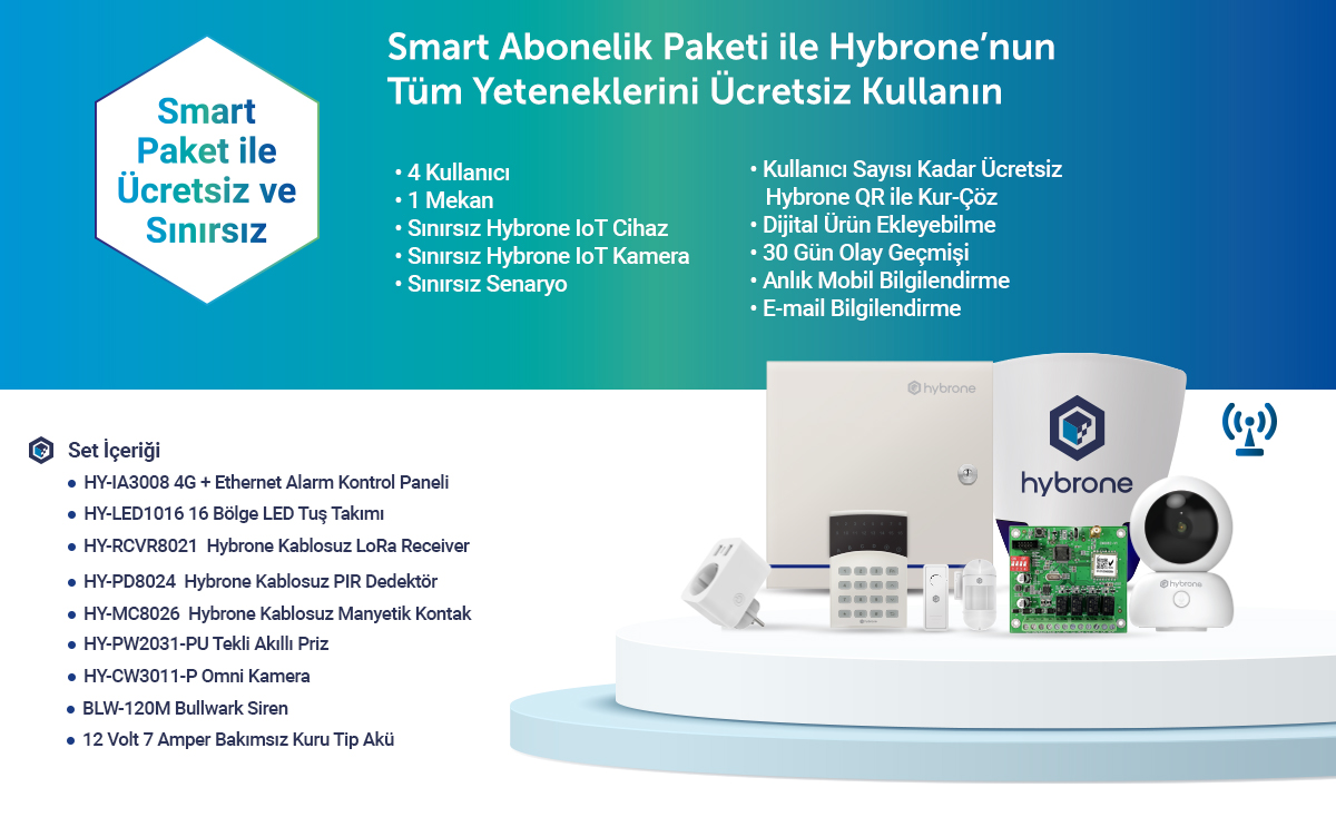 Biges 365 Ürün Ailesi