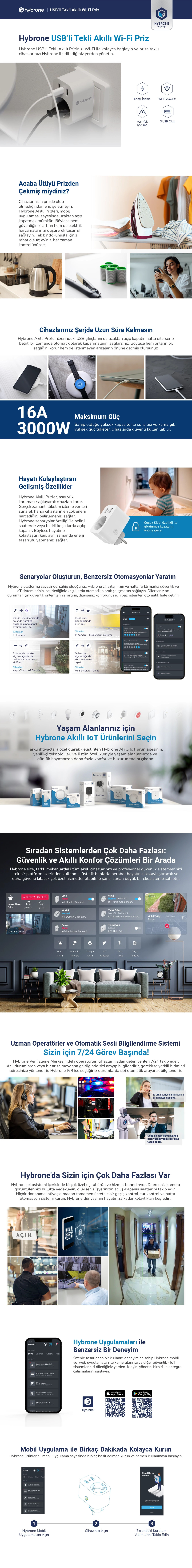 Hybrone Akıllı Wi-Fi 63A Sigorta