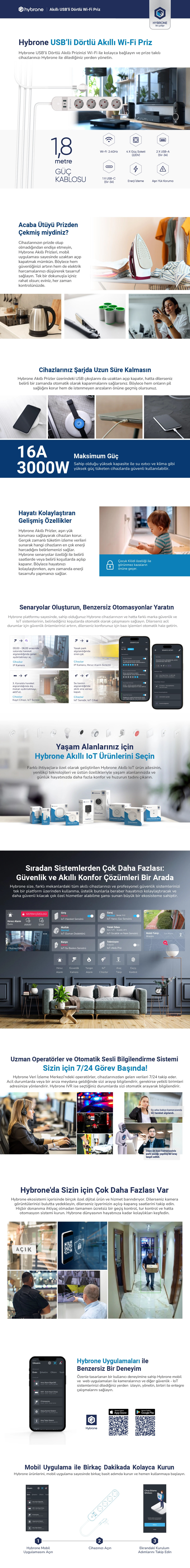 Hybrone Akıllı Wi-Fi 63A Sigorta