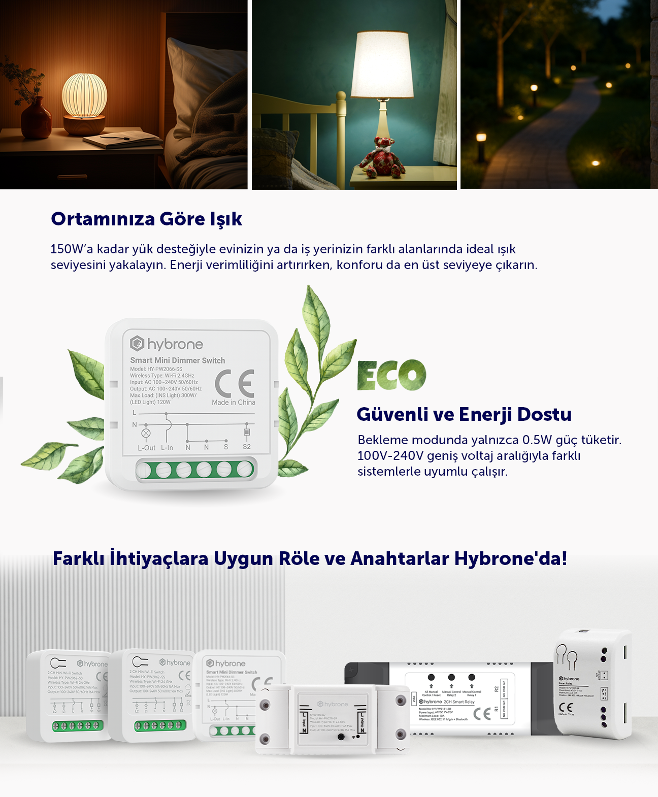 Hybrone Akıllı Wi-Fi 1 Kanal Röle