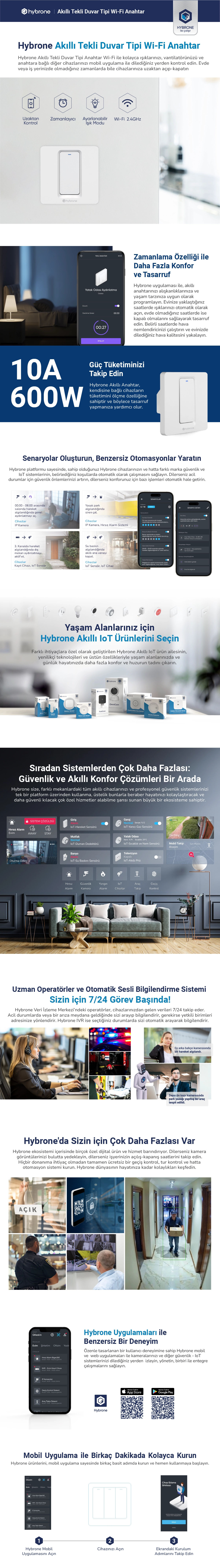 Hybrone Akıllı Wi-Fi 63A Sigorta