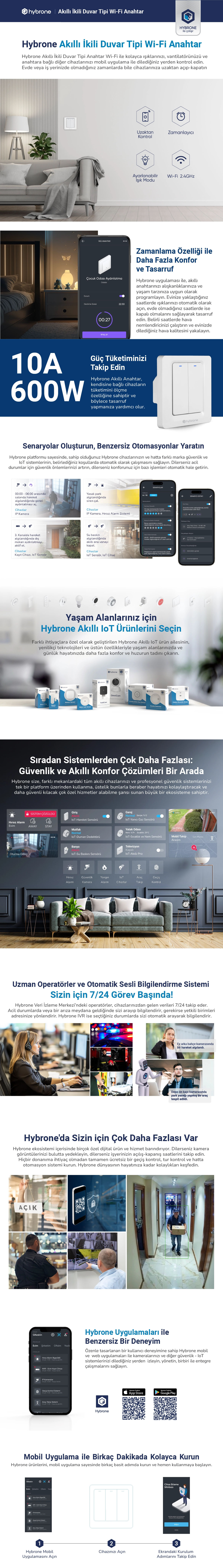 Hybrone Akıllı Wi-Fi 63A Sigorta