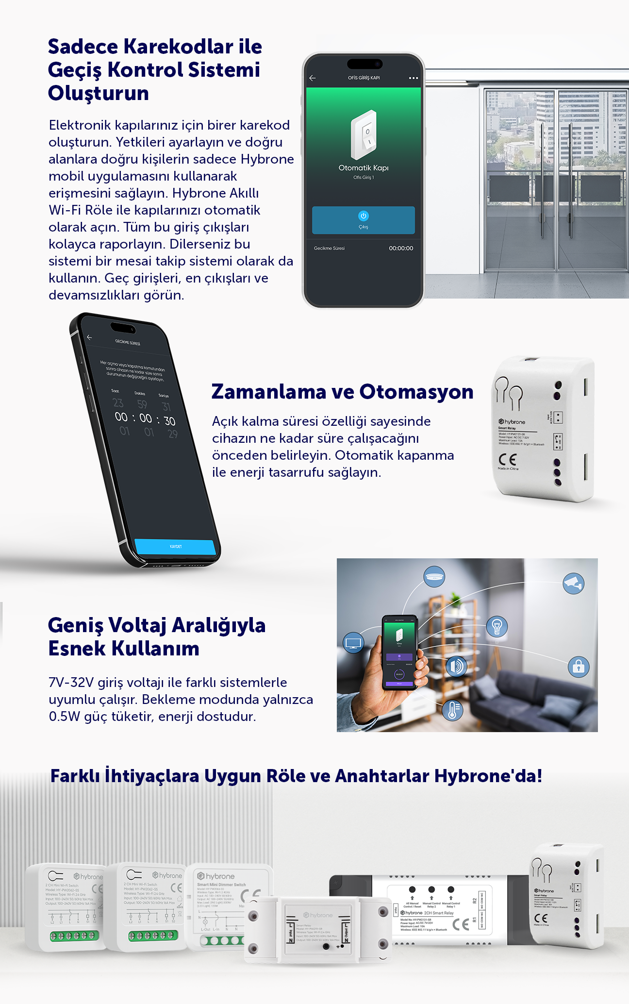 Hybrone Akıllı Wi-Fi 1 Kanal Röle
