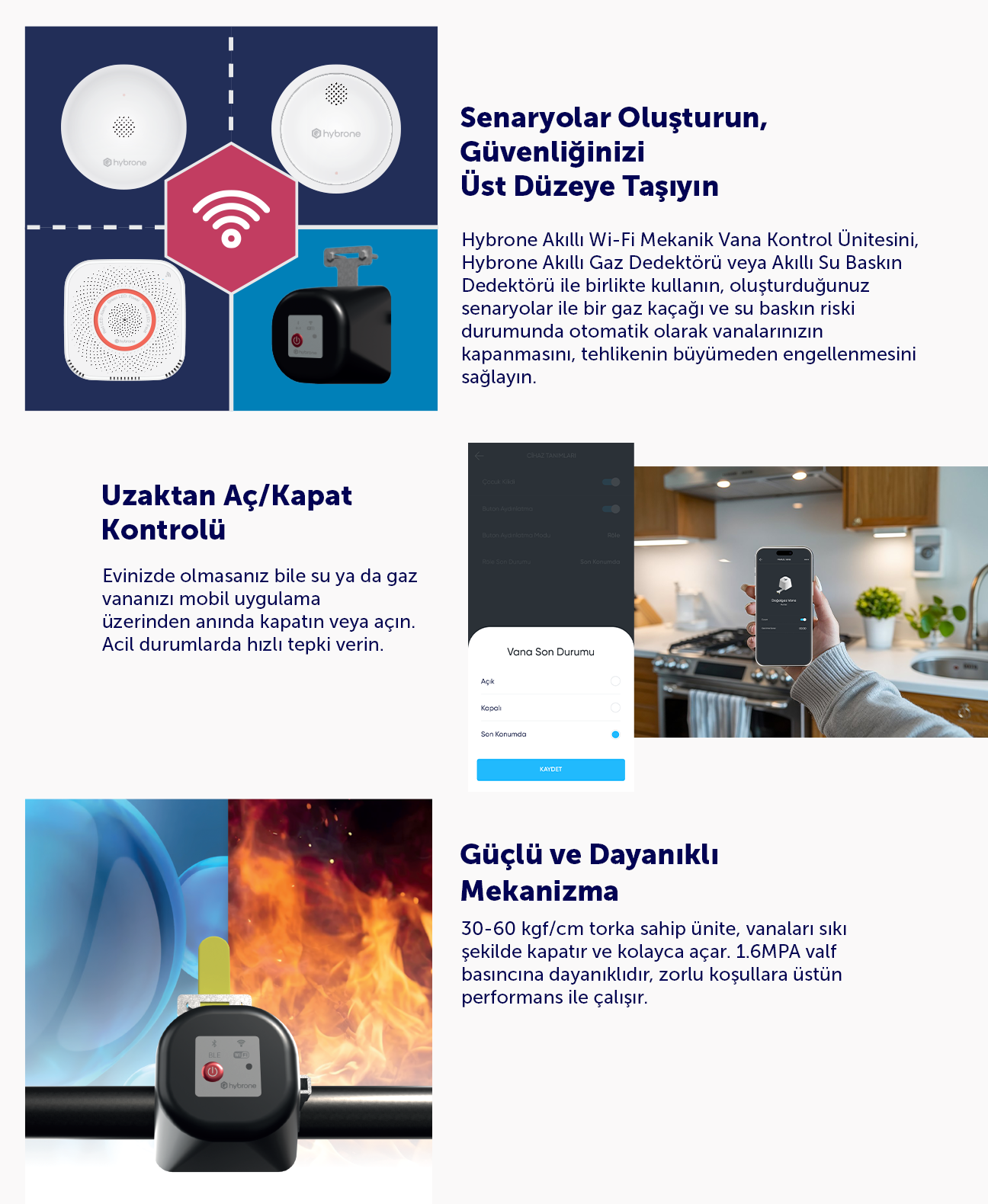 Hybrone Akıllı Wi-Fi 63A Sigorta